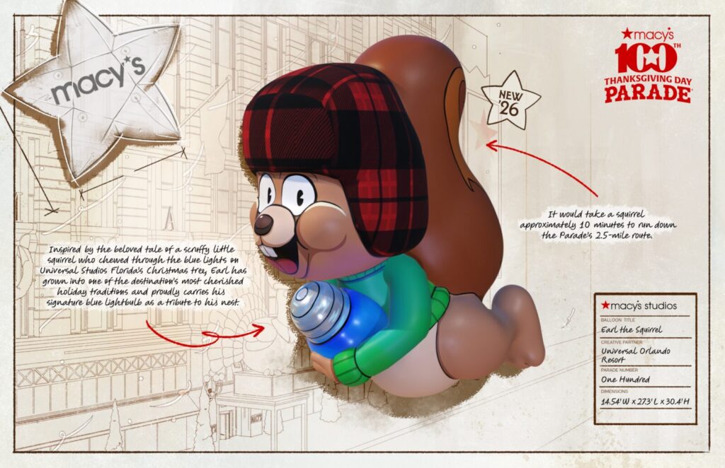 Design rendering of the Earl the Squirrel balloon for the 100th Macy's Thanksgiving Day Parade